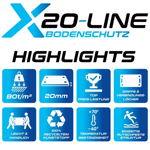 X20 FAHRPLATTE 20mm 1000x2000mm schwarz 80t/m2** Bodenplatte Bodenschutzplatten Kunststoffplatten Bodenschutzmatte